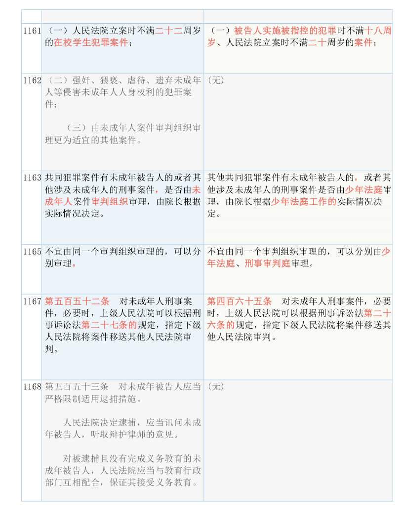 2025年正版资料免费大全最新版本，实用释义解释落实