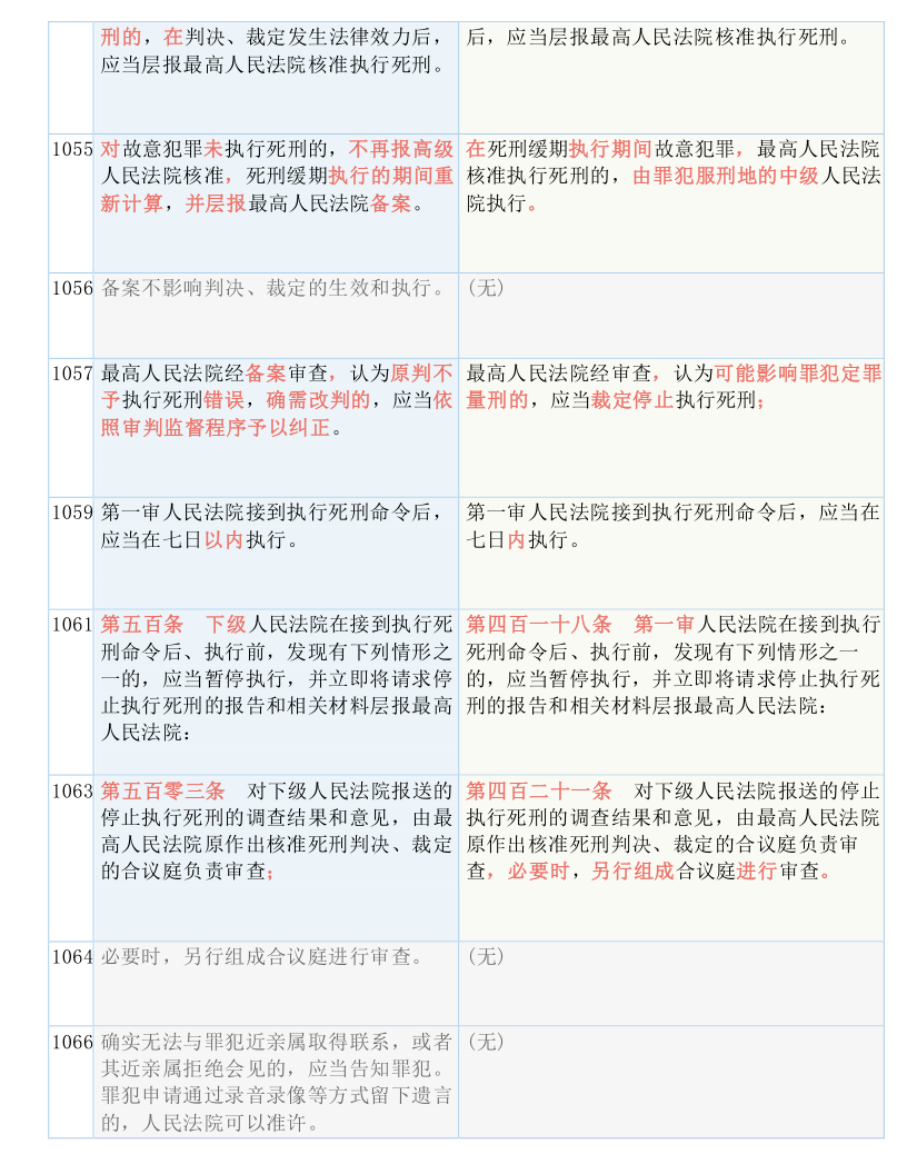 今晚澳门9点35分开06，实用释义解释落实