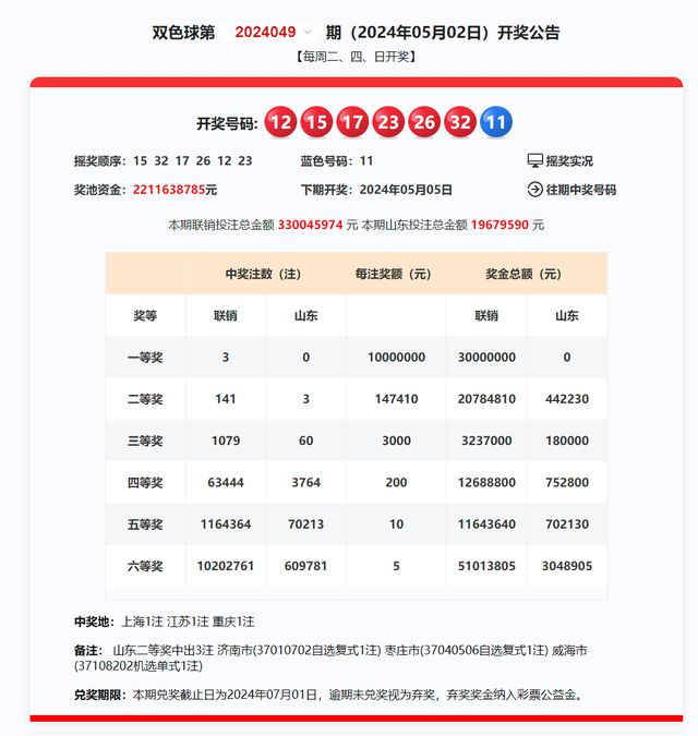 2025今晚新澳开奖号码，精选解析解释落实