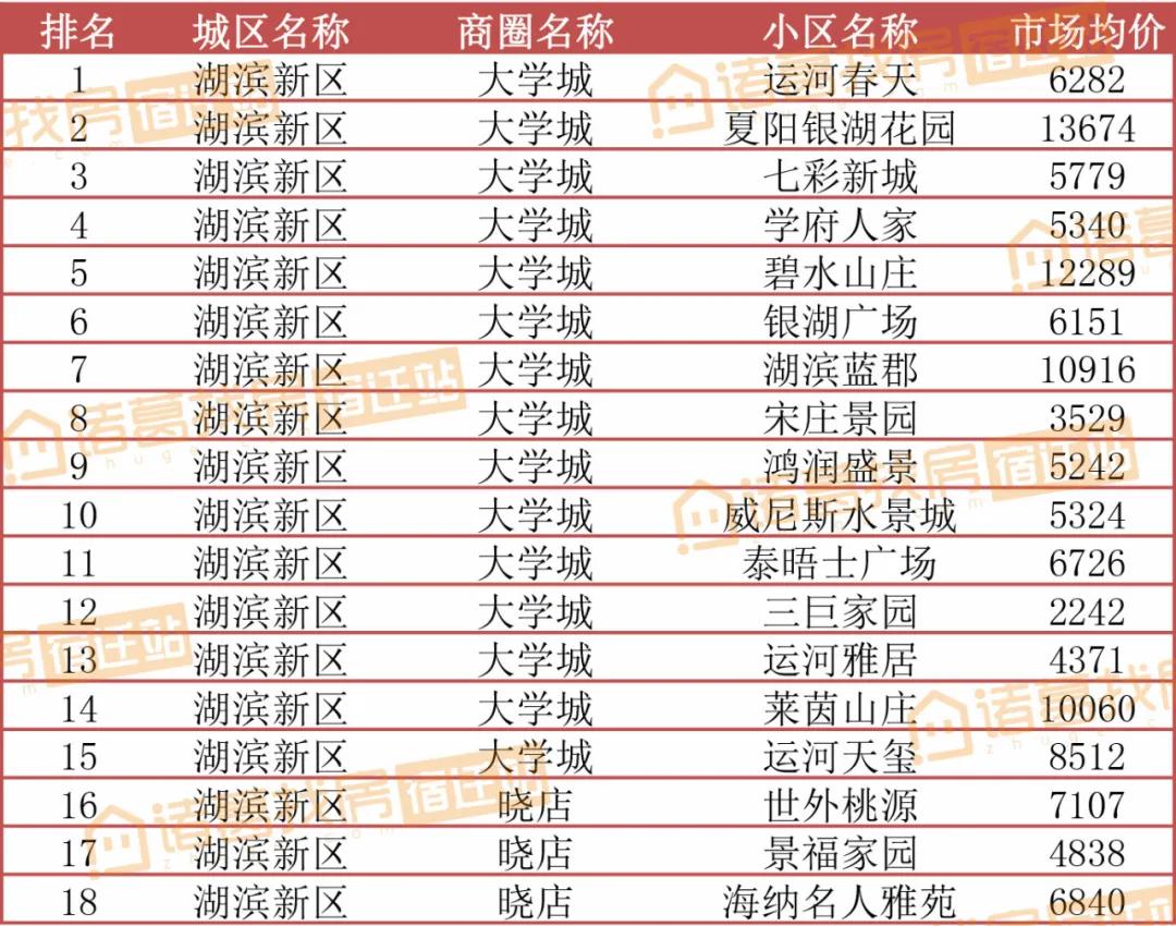 资讯 第96页
