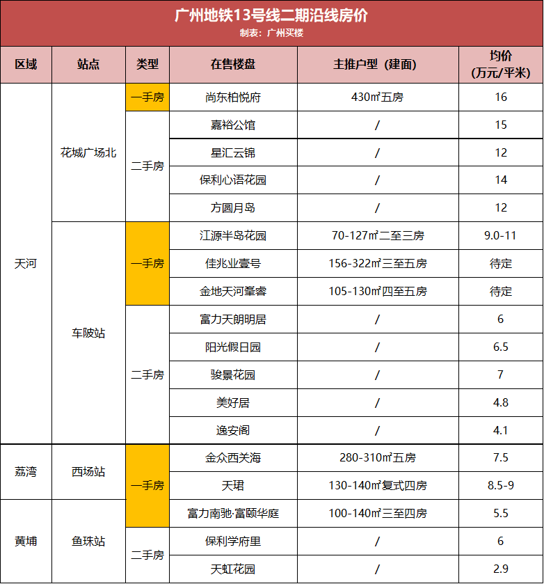 五月末打架最新消息