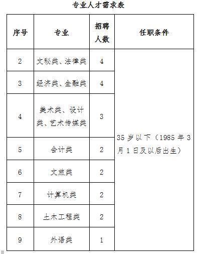 财经 第92页