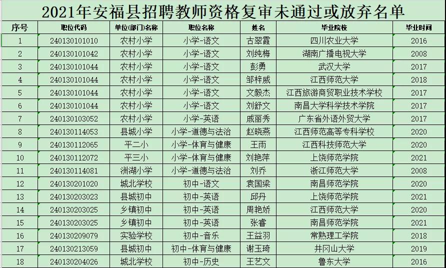 三原县最新招聘信息网