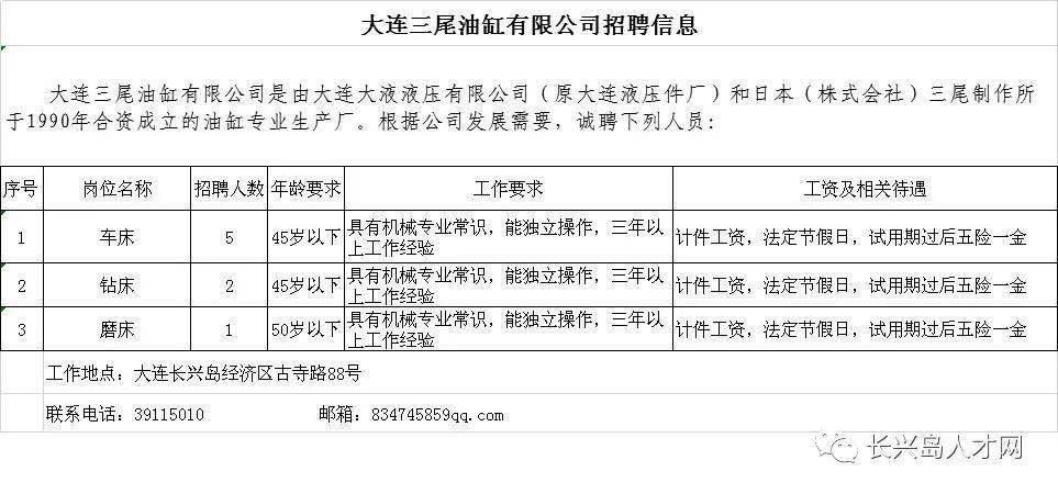 三达五金招聘最新消息