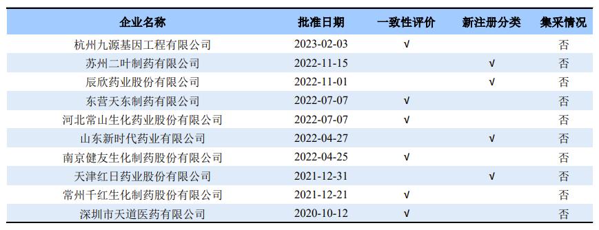 新闻 第88页