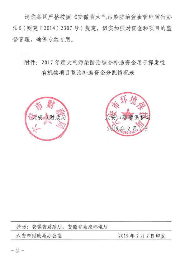 六安市环保最新消息