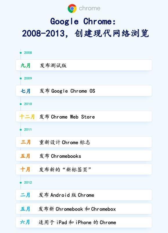 xp系统下载2013最新版笔记本专用