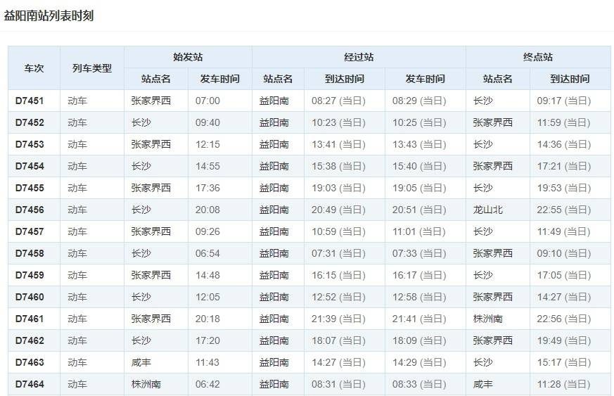 岳阳东最新列车时刻表