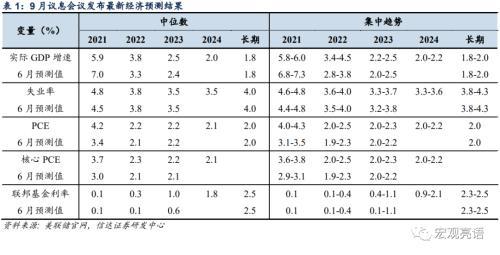 2024中海信达最新进展