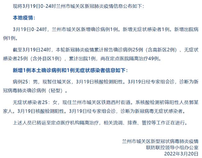 兰州市新冠疫情最新消息