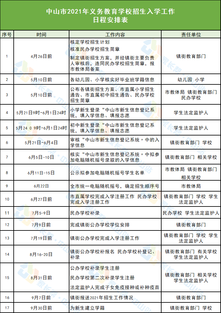 万源市花楼乡最新消息