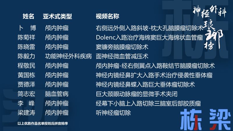 神针侠医全集最新章节全文阅读
