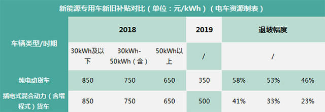 新闻 第80页
