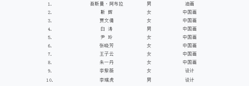 最新中国美协会员名单