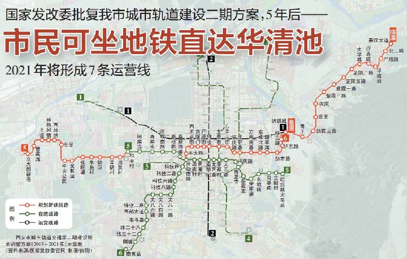 西安1号线二期最新消息