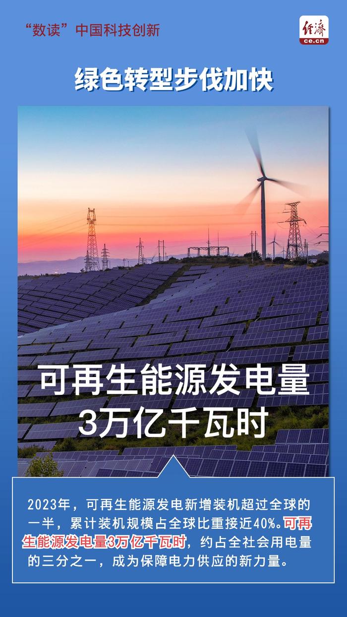 反映我国最新科技发展成就的资料