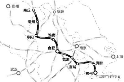 宣城市区高铁最新消息