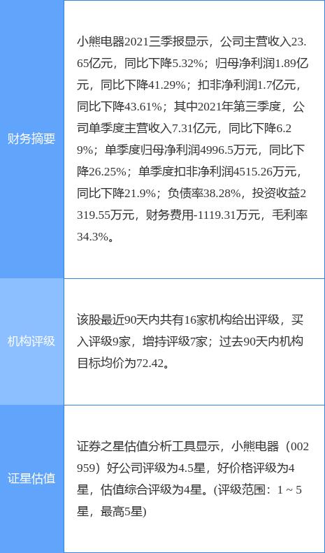 信永中和最新工资算法