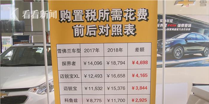 车价计算