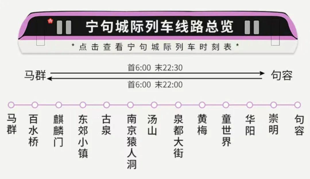 s6南京宁句线最新消息