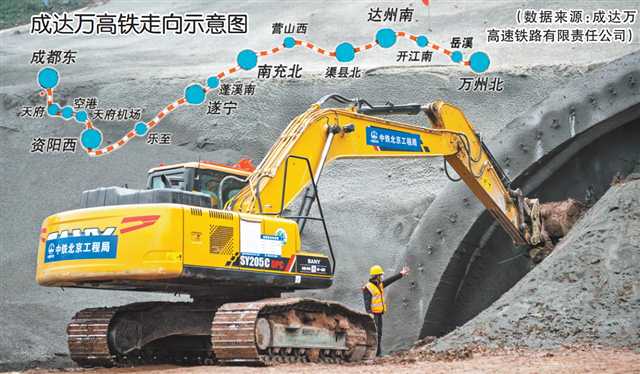 成达万高铁最新消息报
