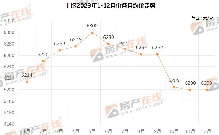 资讯 第57页