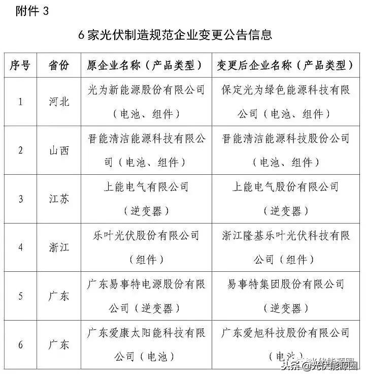 海润光伏股吧最新消息