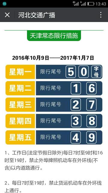 天津限号2023年3月最新限号