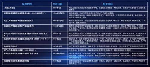2025全年资料免费大全,详细解释解答、解释与落实