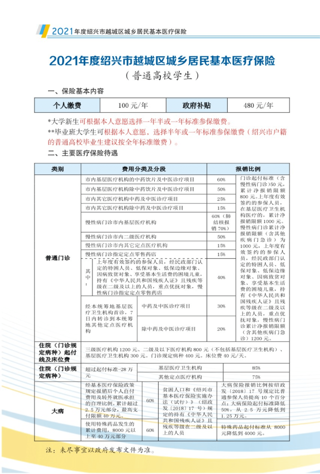 资讯 第34页