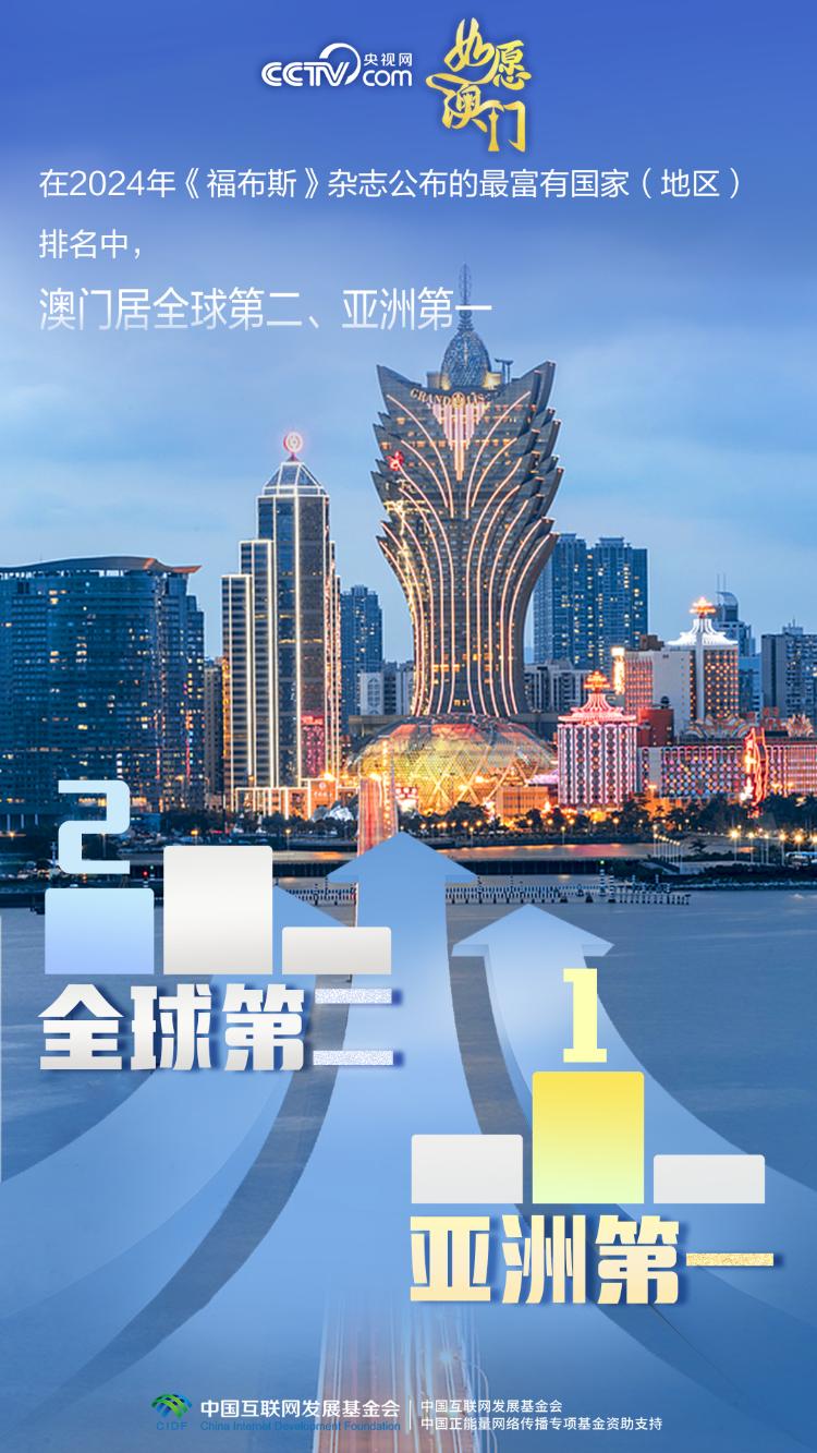2025年新澳门和香港正版免费,-精选解析解释落实
