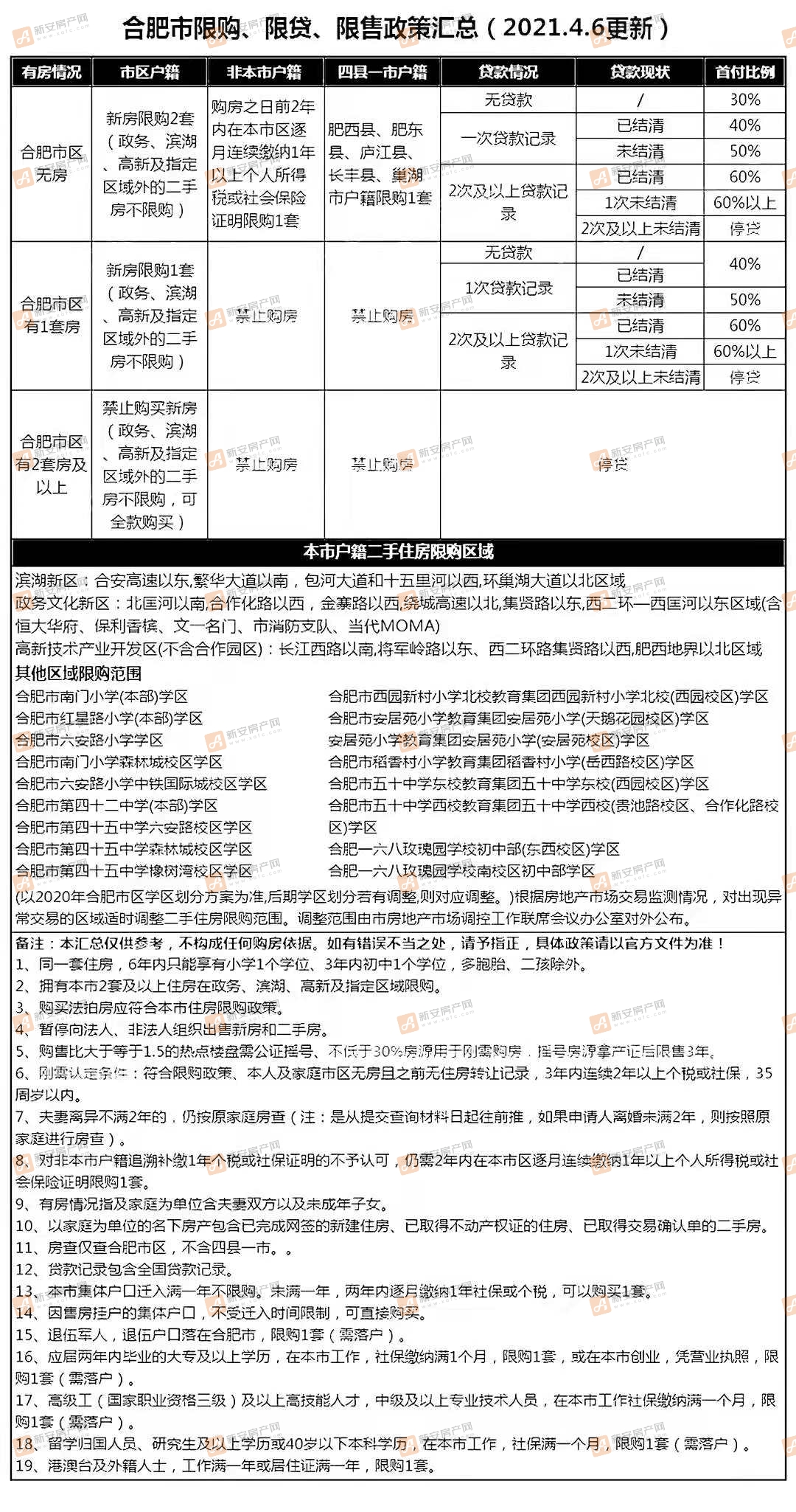 新奥天天彩免费大全,详细解答、解释与落实