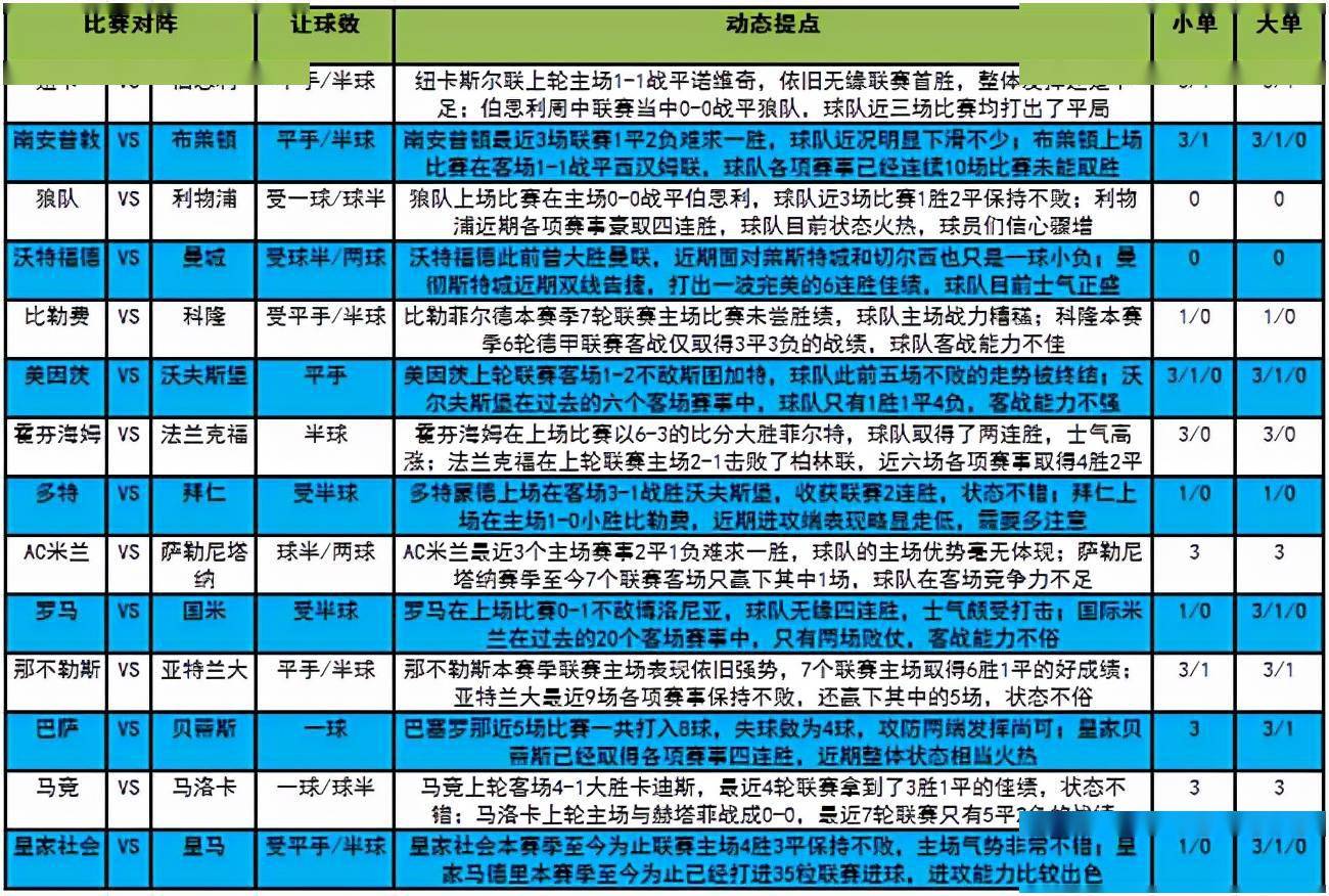 2025澳门今晚开奖号码;警惕虚假宣传-全面贯彻解释落实