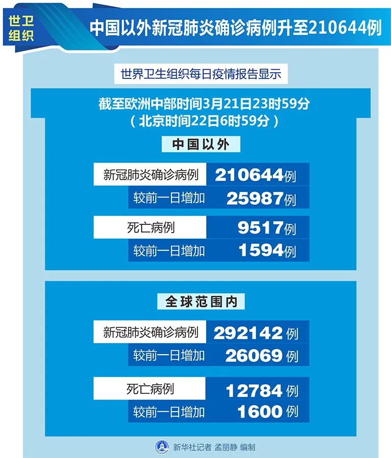 新澳2025今晚开奖资料汇总;警惕虚假宣传-全面贯彻解释落实