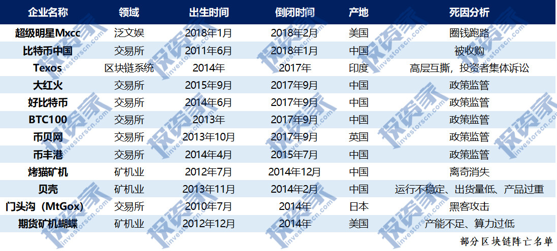 新闻 第26页