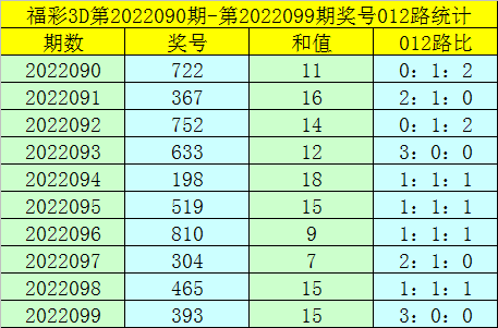 今晚澳门一码一码100准确最佳精选解释940;详细解答、解释与落实