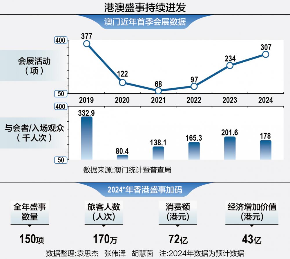 2025澳门与香港精准正版免费,合法性详解、解释与落实
