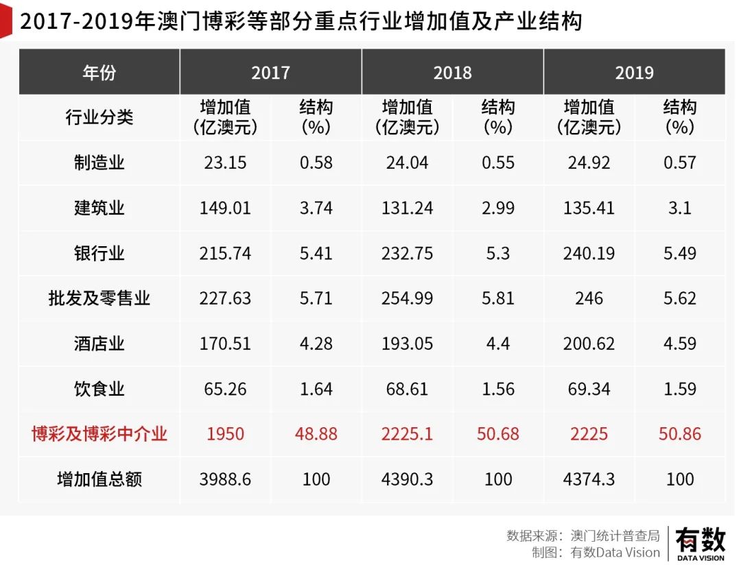 新2025年年澳门和香港澳门天天开好彩,仔细释义、解释与落实