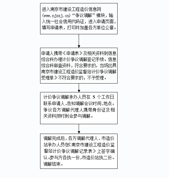香港与澳门2025最准最精准免费资料看,仔细释义、解释与落实