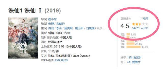 财经 第16页