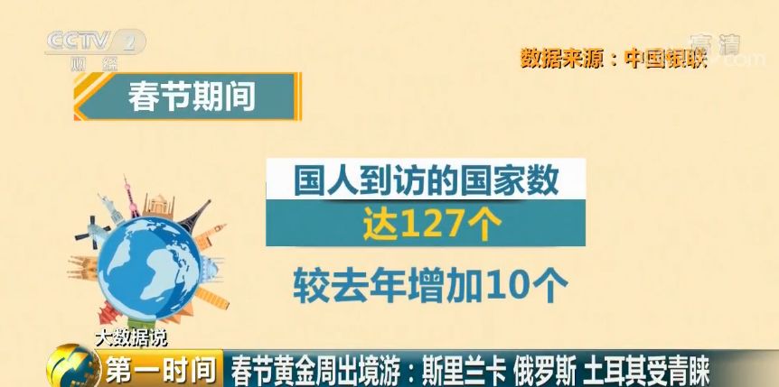 财经 第13页