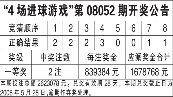 财经 第12页