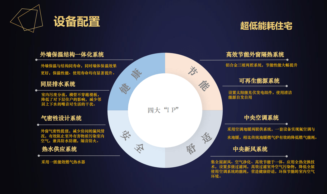 财经 第11页