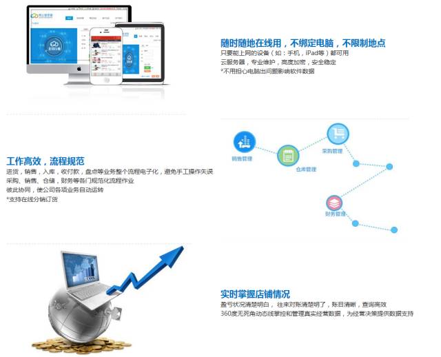 资讯 第10页