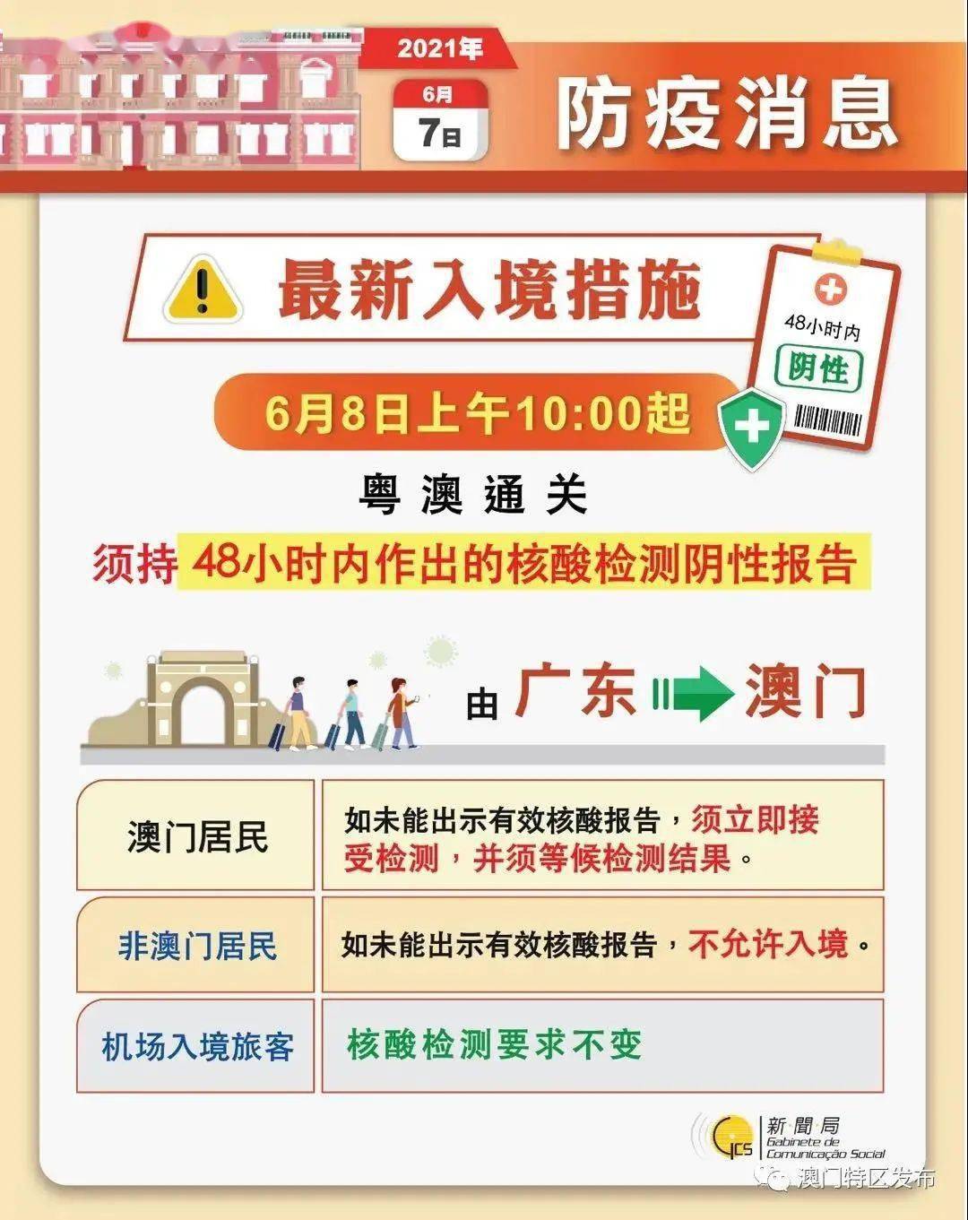 新闻 第8页