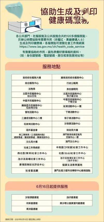 澳门一肖一码一待一中;警惕虚假宣传-系统管理执行