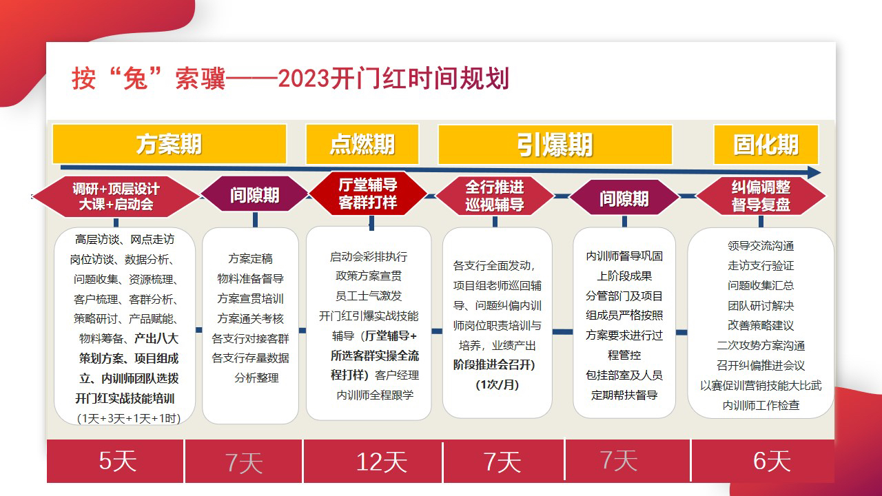 新门内部资料精准大全;警惕虚假宣传-系统管理执行