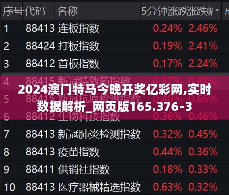 2025年今晚澳门特马;警惕虚假宣传-系统管理执行