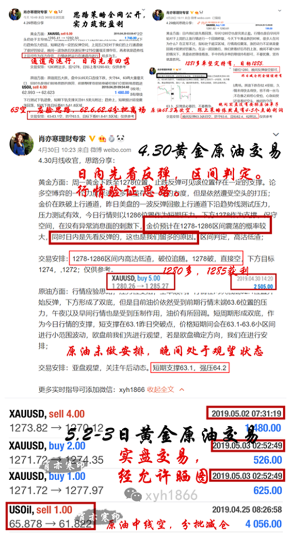 财经 第5页