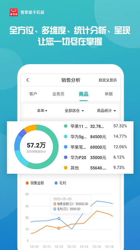 777888精准管家婆免费;警惕虚假宣传-精选解析解释落实